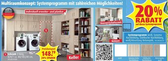ROLLER Systemprogramm Angebot