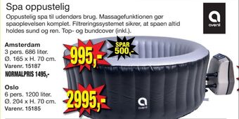 Harald Nyborg Avenli spa tilbud