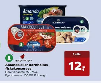 Kvickly Amanda eller Bornholms fiskekonserves tilbud