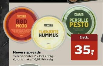 SuperBrugsen Meyers spreads tilbud