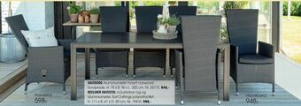 Daells Bolighus Havebord tilbud
