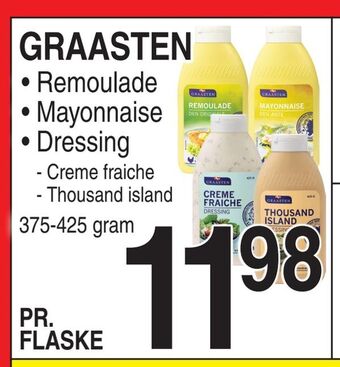 ABC Lavpris Graasten tilbud