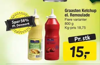 Fakta Tyskland Graasten Ketchup el. Remoulade tilbud