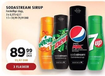 Scandinavian Park Sodastream sirup tilbud