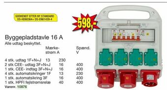 Harald Nyborg Byggepladstavle 16 A tilbud