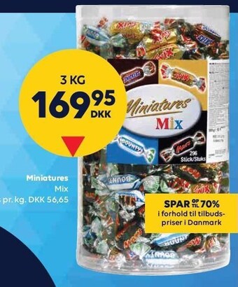 BorderShop Miniatures tilbud