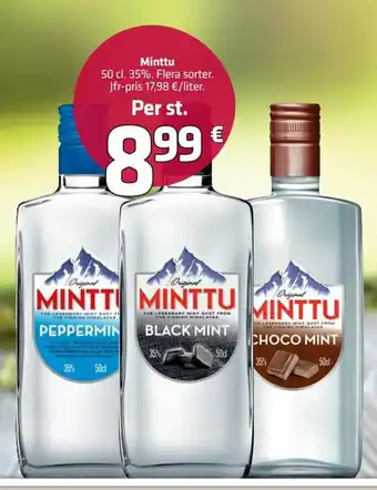 Minttu