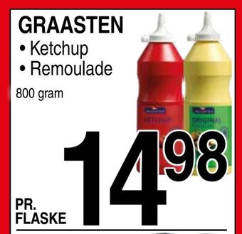 ABC Lavpris Graasten tilbud