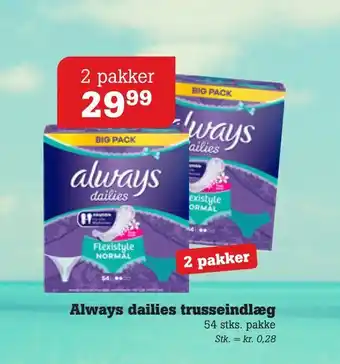 Always dailies trusseindlæg