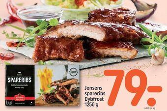 REMA 1000 Jensens spareribs tilbud