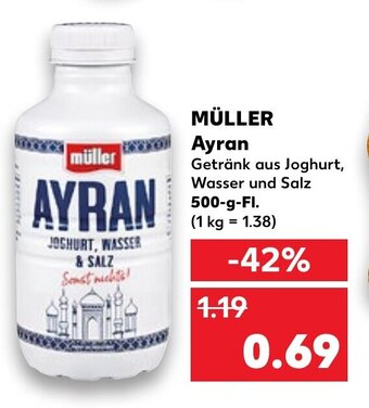 Kaufland MÜLLER ayran tilbud