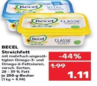 BECEL Streichfett