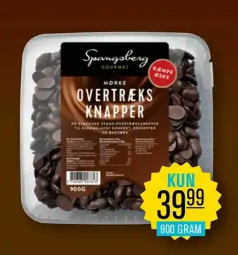 Priss Spangsberg overtræks knapper tilbud