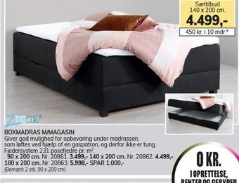 Boxmadras med magasin