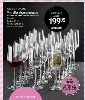 Vin eller champagneglas