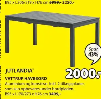 JYSK Jutlandia Vattrup Havebord tilbud