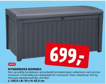 jem & fix Keter hyndeboks tilbud