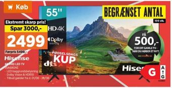Power Hisense tv tilbud