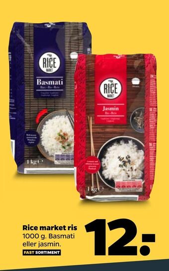 Rice market ris