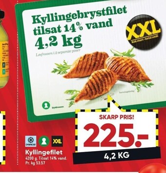 Bilka Kyllingefilet tilbud