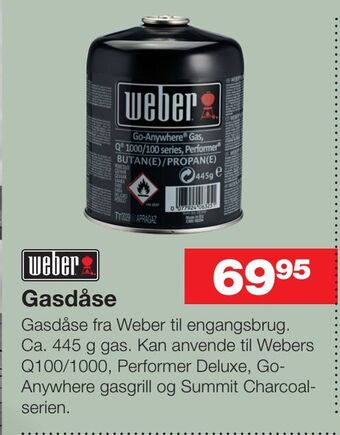 Gasdåse
