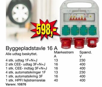 Harald Nyborg Byggepladstavle 16 A tilbud