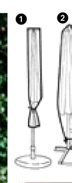 Harald Nyborg Luksus overtræk til havemøbler og parasoller i kraftig sort nylon tilbud