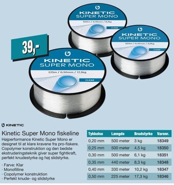 Harald Nyborg Kinetic Super Mono Fiskeline tilbud