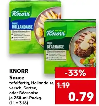 Kaufland Knorr Sauce tilbud