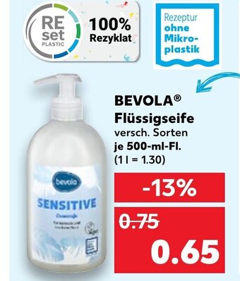 Kaufland Bevola Flüssigseife tilbud