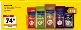 Scandinavian Park Mövenpick tilbud