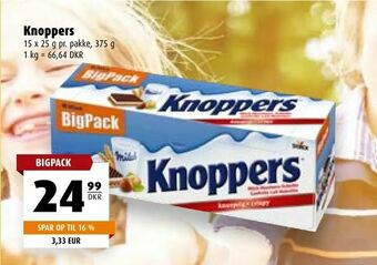 Scandinavian Park Knoppers tilbud