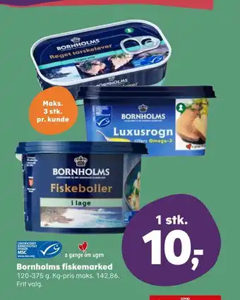 Bornholms fiskemarked