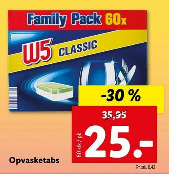 Opvasketabs