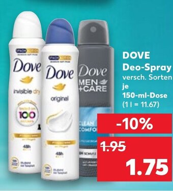 Kaufland DE Dove Deo Spray tilbud