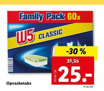 Opvasketabs