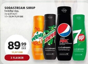 Scandinavian Park Sodastream sirup tilbud