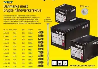 Nkt håndværkerskrue