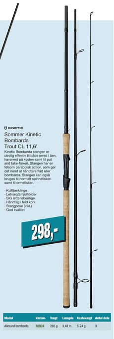 Harald Nyborg Sommer kinetic bombarda trout cl 11,6' tilbud