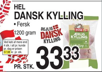 ABC Lavpris Dansk kylling tilbud