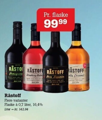 Poetzsch Padborg Råstoff tilbud