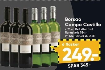 Borsao campo castillo