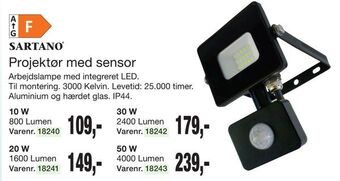 Harald Nyborg Projektør med sensor tilbud