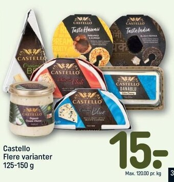 REMA 1000 Castello tilbud