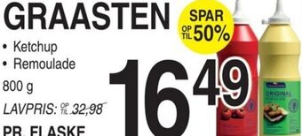ABC Lavpris Graasten tilbud