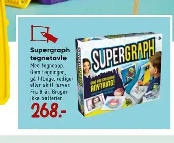 Supergraph tegnetavle