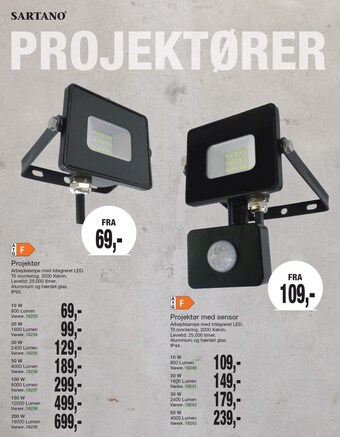 Harald Nyborg Projektor tilbud