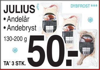 ABC Lavpris Julius tilbud