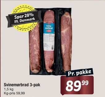 Fakta Tyskland Svinemørbrad 3-pak tilbud