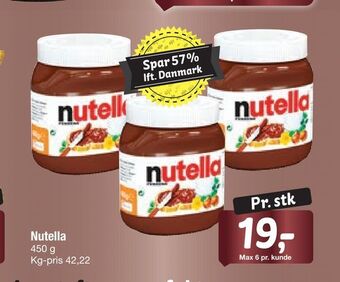 Fakta Tyskland Nutella tilbud